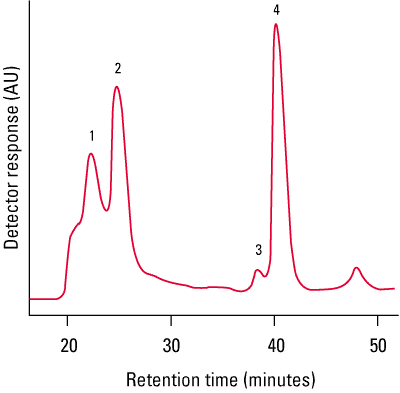 sw4000_fig1.png